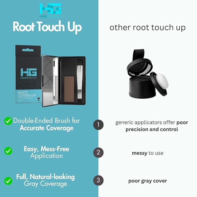 Hair Genetics Root Cover Up Hide Your Grey Hairs Roots NEW Mineral Powder Technology Natural looking Results in Seconds Root Touch Up Powder (Dark Brown)