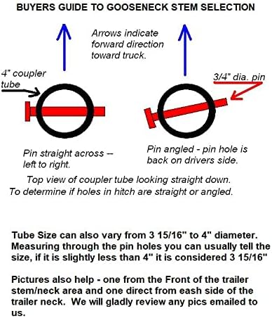 Shocker 30K Gooseneck Surge Air Hitch & Shift Lock Coupler for 2-5/16" Ball, 3-15/16" Round Angled Pin