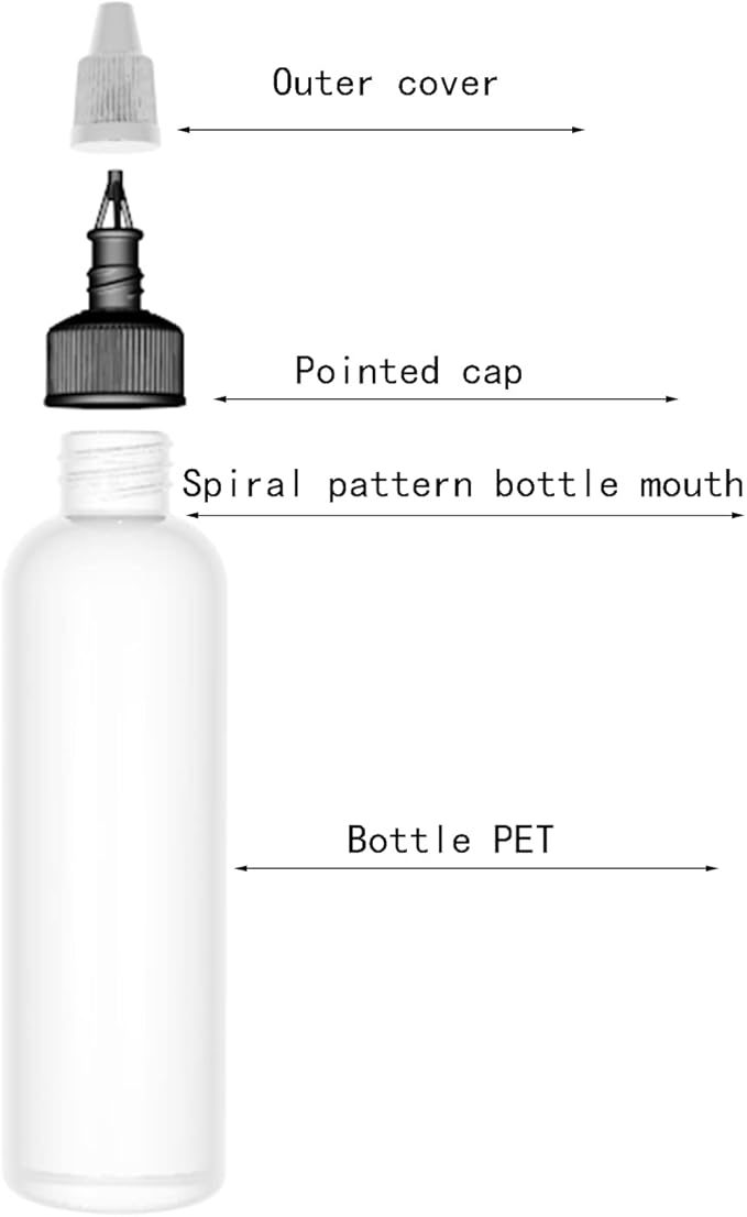 3 Pcs 6oz Dispensing Bottles, Plastic Squeeze Bottles with Twist Top Cap