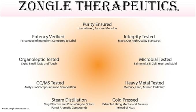 Fennel Essential Oil, Food Grade – 100% Pure, Fennel Oil, by Zongle Therapeutics, 4 OZ