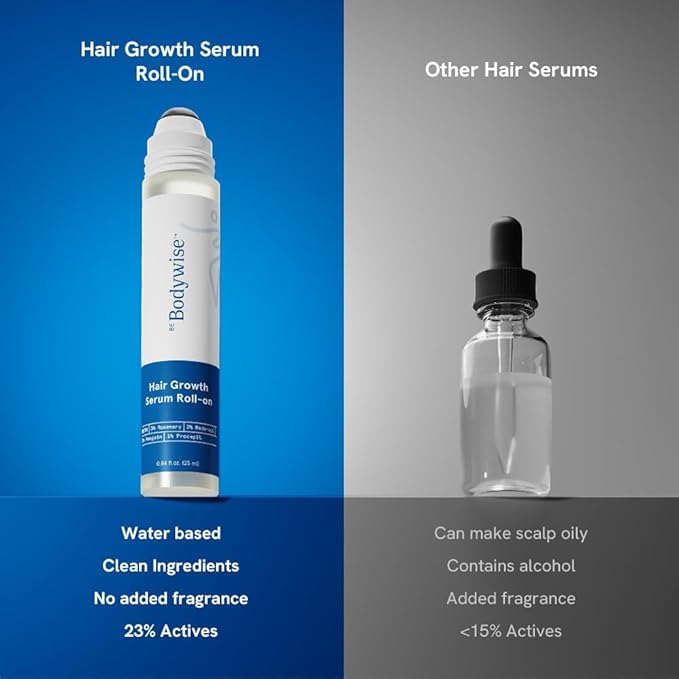 Be Bodywise 3% Redensyl & Rosemary Hair Growth Serum (Roll On) | Pack of 4 |with 2% Anagain | Thicker & Stronger Hair | Prevents Hairfall & Stimulates Hair Follicles | For All Hair Types | 100ml