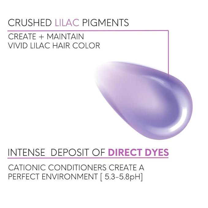 Watercolors Intense Color Depositing Shampoo, Semi Permanent Hair Color 8.5 oz - LILAC