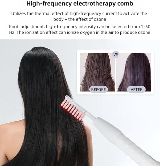 Professional Multifunctional Scalp Care Machine with High-Frequency Comb, Nano Mist Spray, HD Scalp Detector, Vibration Massage Brush & Microcurrent Massager for Salon and Home Use