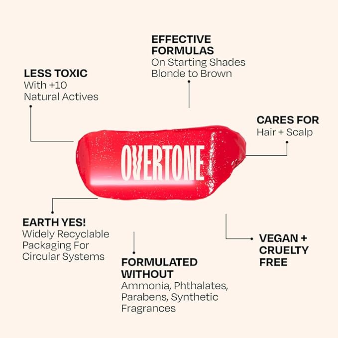 Overtone Daily Color Depositing Conditioner - 4.5oz Temporary Coloring Conditioner w/Shea Butter & Coconut Oil - Refresh Color & Prevent Fading - Vegan & Cruelty-Free, Pink for Brown is Rapsberry Pink