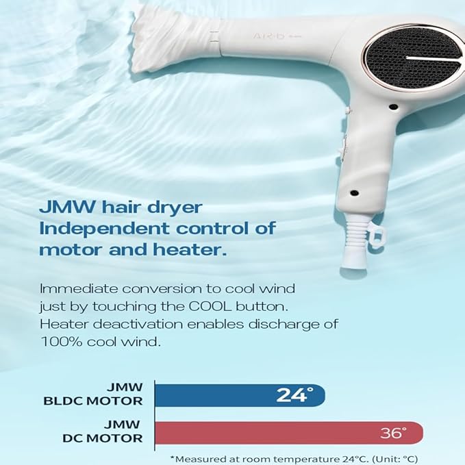 JMW Korean Professional Salon Hair Dryer AIR B with Diffuser & Dryer Stand 1600W - Lightweight, Powerful BLDC Motor, 100% Cool Wind Without Heat, Compact, Low Noise Blow Dryer for Home & Salon