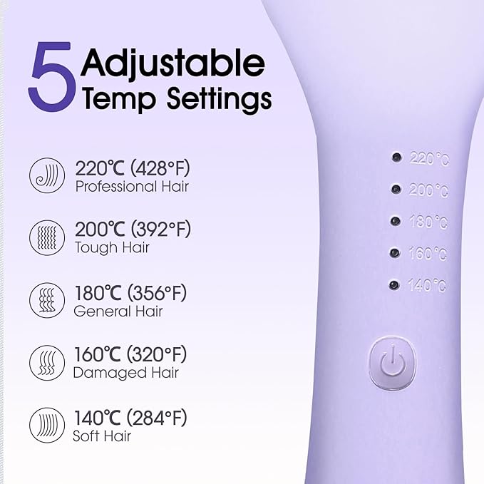 Beach Wave Curling Iron Deep Waver Hair Tool, Mermaid Hair Waver for Women Crimper, Anti-Scald, Dual Voltage, 1.4 Inch Ceramic Double Barrel Wavy Curling Iron, Purple
