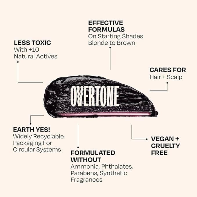 Overtone product with features listed on a white background