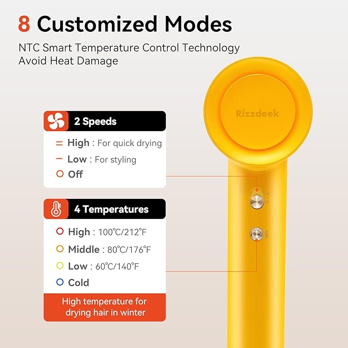 High Speed Hair Dryer - Ionic Hair Dryer for Women with brushless Motor, Fast Drying, Low Noise, Blow Dryer, with Magnetic Nozzle, Suitable for Home, Travel and Salon use (Yellow)