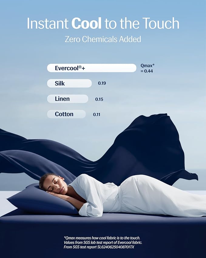 REST® Evercool®+ Cooling Pillowcases King - 2 Pillowcases for Sensitive Skin, Silver Infused Fabric for Hygienic Sleep, Silky Smooth for Curly Hair, High Elastic for Snug Fit (19x35 inches)