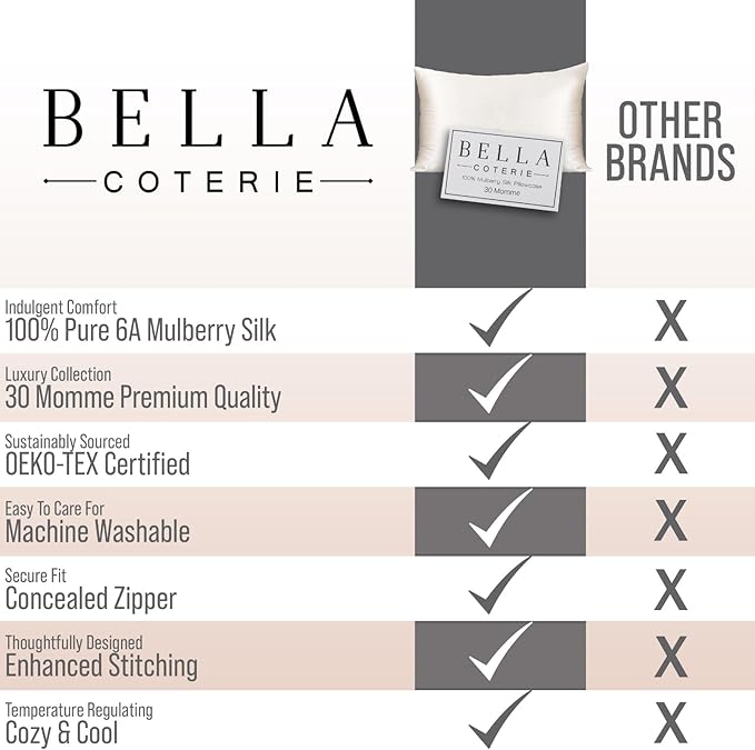 Bella Coterie Luxury Silk Pillowcase for Hair and Skin | 30 Momme | 100% Pure 6A Mulberry Silk | Super Soft | Perfectly Plush [Queen, Jet Black]