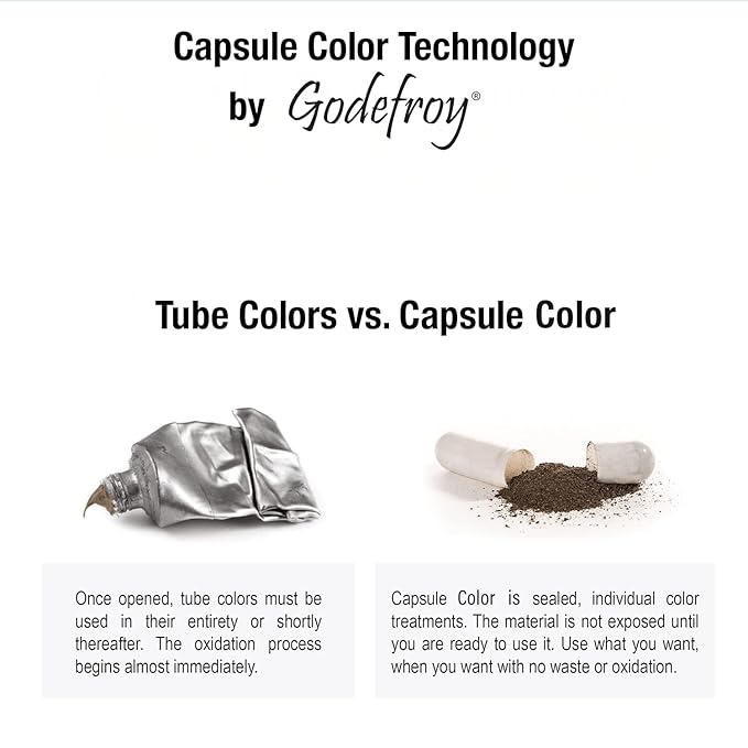 Godefroy Hair Color TK 20 Application and 4 oz Coloring Stain Remover Combo, Complete Coverage of Gray Hair Roots, Salon Quality Results - Light Brown