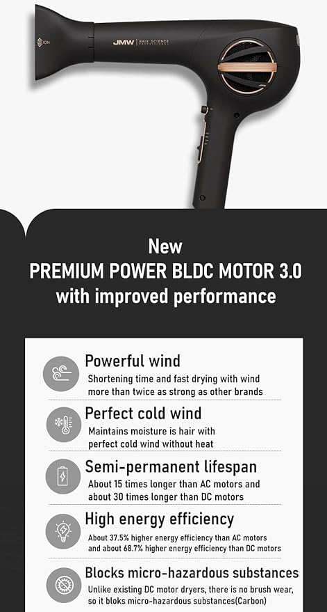 JMW Korean Professional Salon Steady Seller Dryer M7502A-1800W New Premium Power Engine E3 BLDC, Powerful and Fast Drying for All Hair Types, Perfect Cold Wind, Pro Hair Dryer