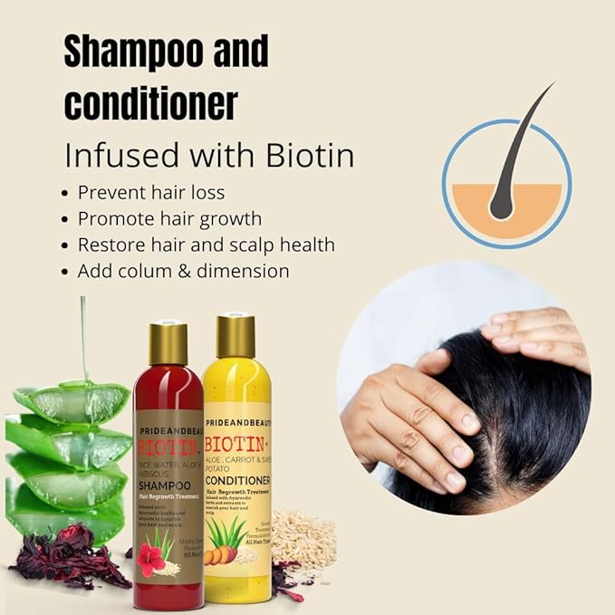 Keratin Conditioner & Rice Water Hair Mask – Aloe Vera Hair Treatment + Flaxseed Hair Gel | Deep Repair for Dry, Damaged Hair & Split Ends | Strengthens, Nourishes & Adds Shine