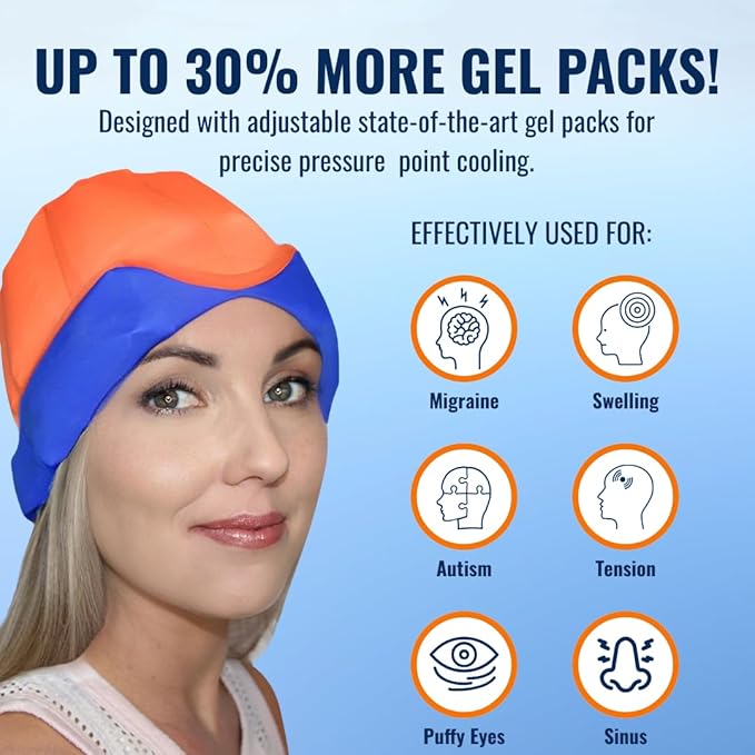 Soothie Migraine Relief Cap – Ice Headache Hat for Migraine & Sinus Relief, Cooling Gel Hot & Cold Therapy Mask, Soft Sleep-Friendly Design for Stress & Hangover Relief