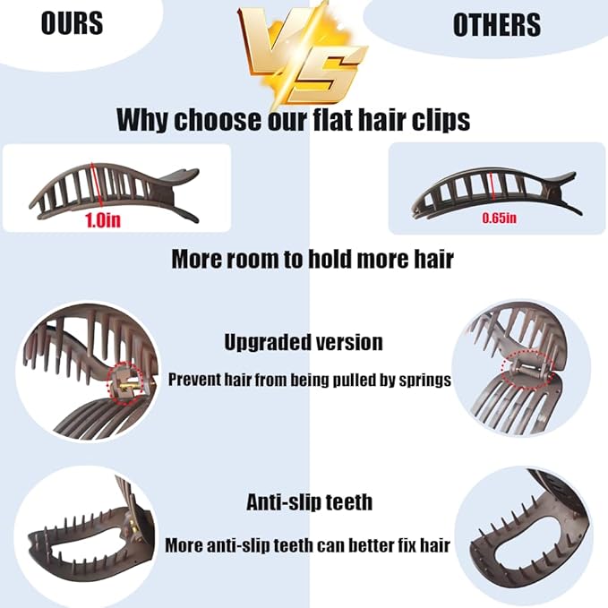 Flat Hair Clips for Women,4Pcs Matte Flat Claw Clips, Strong Styling Large Hair Clips for Thick Hair and Fine Hair, Strong Hold No Slip Grip Hair Claw Clips,French Duckbill Hair Clip