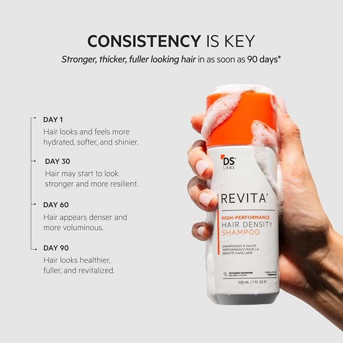 DS Labs Revita Shampoo, 100 mL – Scalp Refreshing Cleanse for Fuller Looking, Volumizing, Lightweight Hydration, Sulfate & Silicone Free, Color Safe, For Men & Women