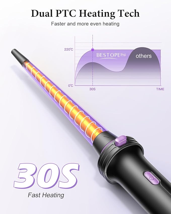 5 in 1 Curling Iron, Curling Wand Set with Thermal Brush, Flat Iron Hair Straightener, 3 Ceramic Irons (0.35"-1"), 13 Adjustable Temps, Hair Curler Waver with Heat Resistant Mat, Glove, Clip