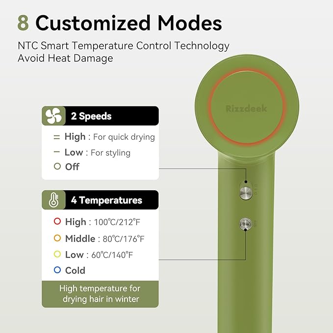 Diffuser Hair Dryer Professional with Temperature Control, Ionic Technology, Low Noise (Green with Diffuser Nozzle)