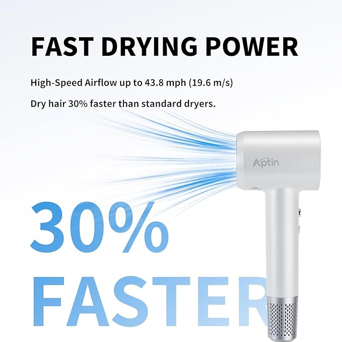 Ionic Hair Dryer 110K RPM 1250W Fast Drying, 200M Negative Ion Care, Dual Overheat Protection, Anti-Static Low Noise, 2 Heat & 2 Speed, Durable PA+Glass Fiber Shell, Lightweight, Magnetic Nozzle