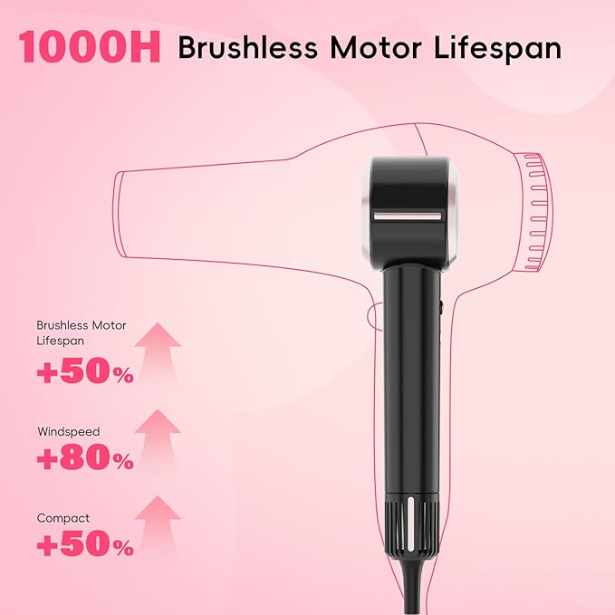 CINOSTAR Hair Dryer, Fast Drying Blow Dryer with Diffuser, with 110, 000RPM Brushless Motor&Ionic Technology No Heat Damage, Lightweight for Women and Travel, Low Noise, Black Pink