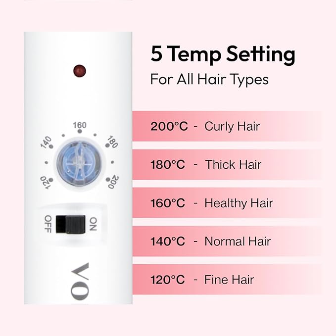 VODANA Professional GlamWave Ceramic Curling Iron, Long-Lasting Natural Curls, Instant Heat, Hair Curler, Curling Wand, Available in USA (1.6 inch, White)