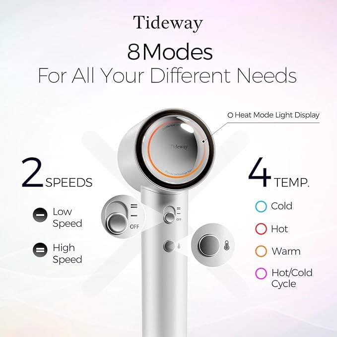 Tideway Hair Dryer, Blow Dryer with Diffuser High-Speed Plasma Ionic Low Noise for Fast Drying, Travel Hair Dryer for Women and Man, Curly/Wavy & Long/Thick Color-Treated Hair H11