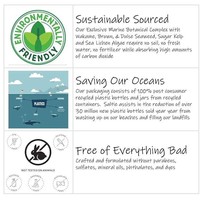 Shampoo and Conditioner Set - Seaweed Hydrating Shampoo and Sea Kelp Daily Conditioner to nourish dry damaged hair, repair and bond damange and reduce frizz