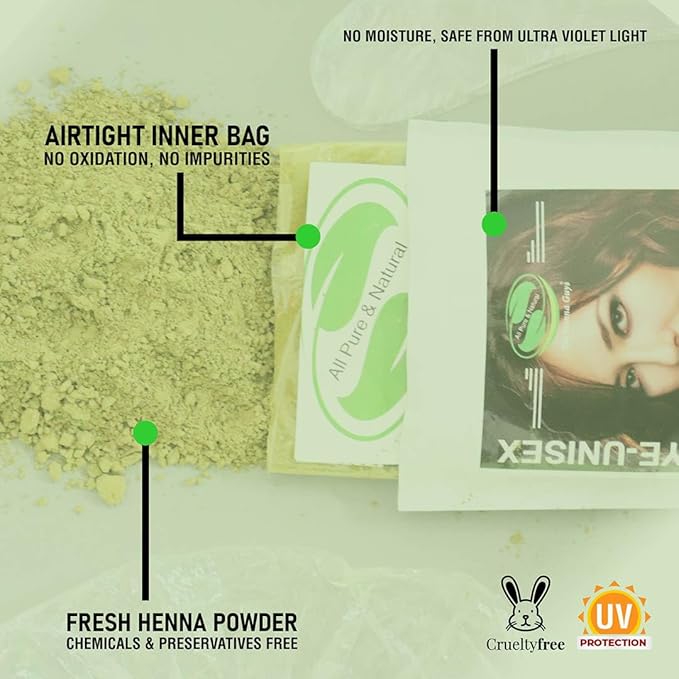 2 Packs Of Auburn Henna Hair & Beard Color/Dye 100 Grams - Natural Hair Color, Plant-based Hair Dye - The Henna Guys