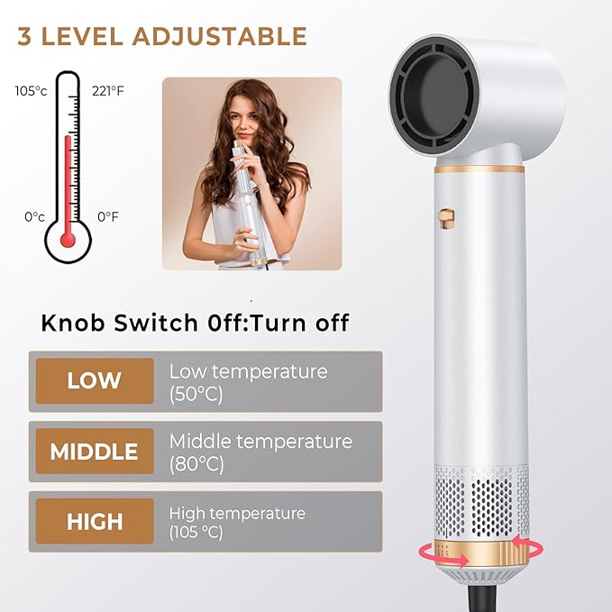 Blow Dryer Brush 5 in 1, Negative Ion Hair Dryer Brush Set Upgrade Hot Air Brush Air Styler Curling Wrap Air Curler, Curling Iron Hair Styling Tools As A Gift for Straight/Curl/Drying/Smoothing