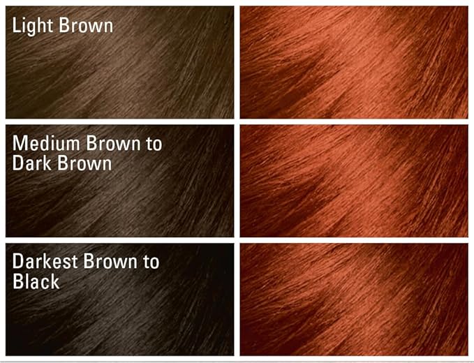 SoftSheen-Carson Dark and Lovely Fade Resist Rich Conditioning Color, Vivacious Red 394 (Pack of 2)