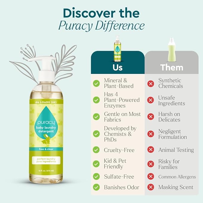 Puracy Liquid Baby Laundry Detergent - 1,4 Dioxane Free, Natural, Scent-Free Gentle Laundry Detergent Liquid Concentrate Laundry Pouch with Stain Fighting Enzymes (Baby- Free & Clear, 16oz)