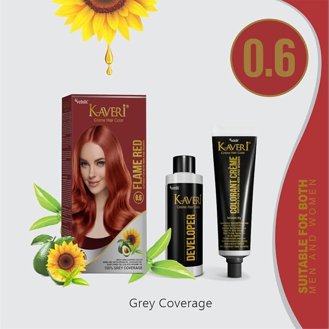 Creme Hair Color Permanent Hair Dye Color - With Improved Creme Formula for Gray Coverage Ammonia Free Hair Color Dye for Rich Bright Long lasting (Flame Red, 3.04 Fl Oz) - Pack Of 2