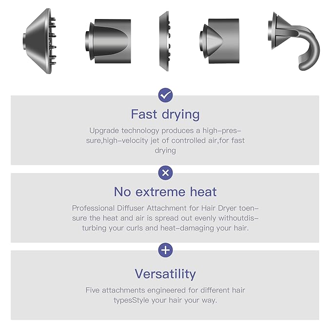 Hair Diffuser Attachment Nozzles for Hair Dryer Hd01 Hd02 Hd03 Hd04 Hd08 Hd15-Diffuser Attachment for Hair Dryer-Styling Flyaway Attachment Nozzles/Smoothing Nozzle Tools Attachment