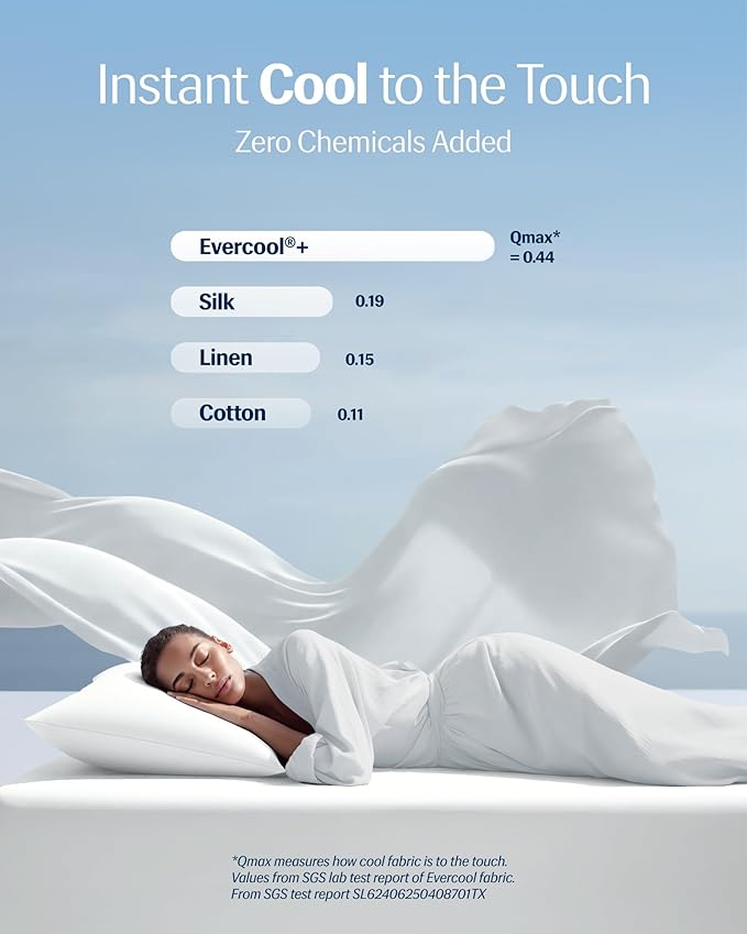 REST® Evercool®+ Cooling Pillowcases Standard - 2 Pillowcases for Sensitive Skin, Silver Infused Fabric for Hygienic Sleep, Silky Smooth for Curly Hair, High Elastic for Snug Fit (19x29 inches)
