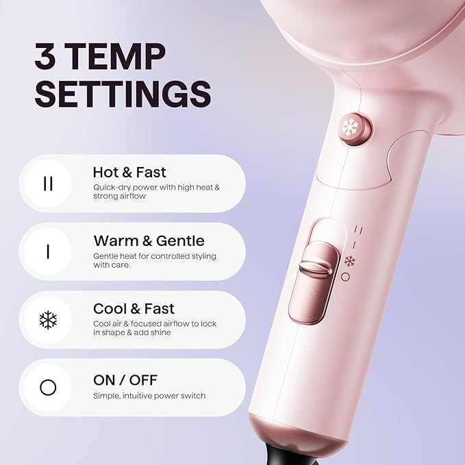 Wavytalk Blow Dryer with Diffuser, Mini Hair Dryer with Folding Handle, 1600W Quiet Lightweight Hairdryer with Diffuser Compact Design, Pinky White