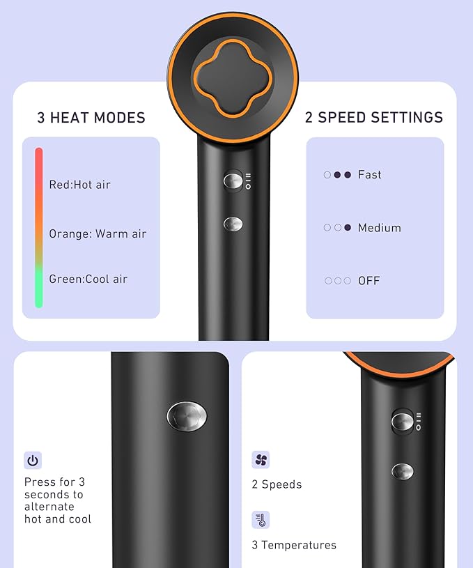 Cosy Companions Hair Dryer, 150000 RPM High-Speed Brushless Motor Negative Ionic Blow Dryer for Fast Drying, Low Noise Thermo-Control Hair-Dryer-with-Diffuser and Nozzle