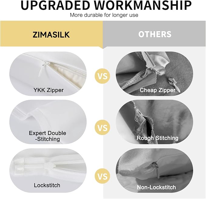 ZIMASILK Upgraded 100% Pure Natural Undyed Mulberry Silk Pillowcase for Hair and Skin Pillow Cases with Hidden Zipper, More Soft & Durable Grade 6A Silk, Gift Box 1Pc (Standard 20"x26", Ivory)