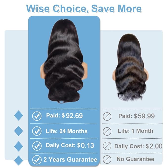 HOT STAR 13x6 Body Wave Lace Front Wigs,100% Real Human Hair [2-year life], HD Human Hair Lace Front Wigs for Black Women Glueless Wig Human Hair Pre Plucked with Baby Hair 26 Inch 200% Density