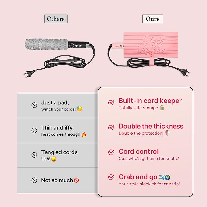 VODANA Multipurpose Silicone Pad - Heat-Resistant Rest & Travel Pouch for Hair Styling Irons, Includes Cord Organizer, 10x5 Inch (Pink)