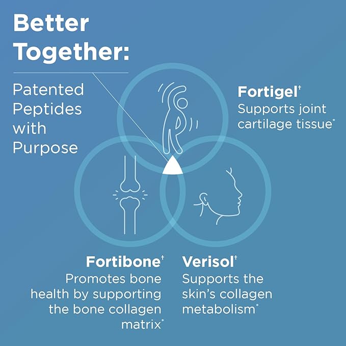 Designs for Health Whole Body Collagen Powder - Hydrolyzed Collagen Peptides Powder for Healthy Skin & Hair, Joint + Bone Health - Fortigel & Verisol Collagen, Unflavored (30 Servings)