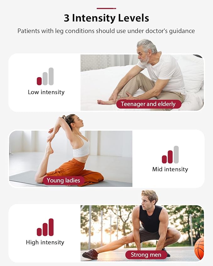 CINCOM Leg Massager for Circulation and Pain Relief, Air Compression 3 in 1 Leg Massager for Foot Calf & Thigh, Leg Compression Boots for Recovery, Edema, RLS Relief