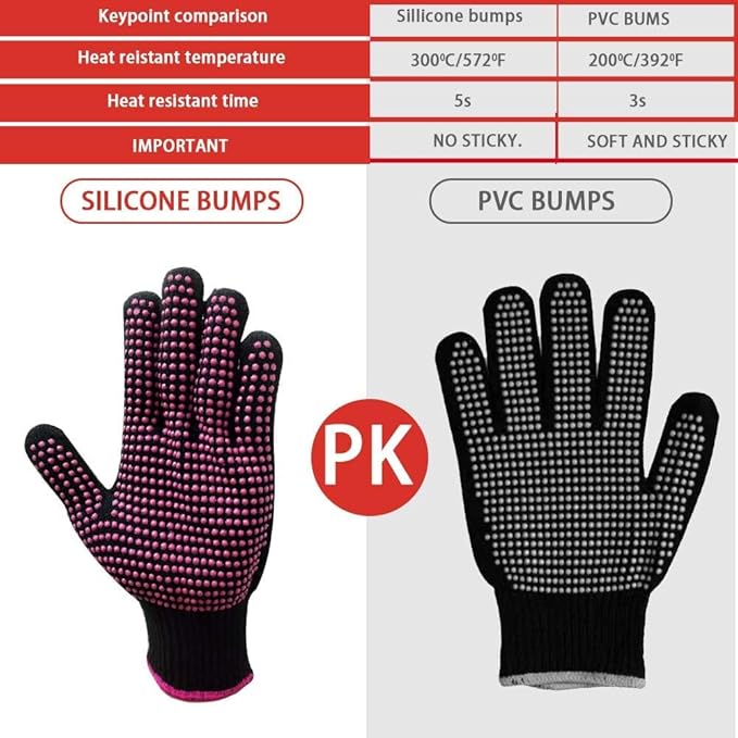 Heat‑Resistant Gloves–Silicone‑Grip Protection for Hair Styling, Curling & Flat Iron, Heat Press, Sublimation–Universal Fit