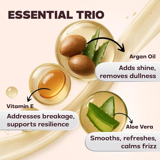 HerStyler Hair Serum - Argan Oil, Vitamin E, and Aloe Vera for Repair, Anti-Frizz for All Hair Textures, Nourishing for Enhanced Shine, Non-Greasy, Suitable for Color Treated Hair