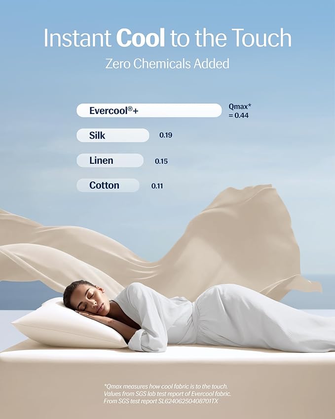 REST® Evercool®+ Cooling Pillowcases Standard - 2 Pillowcases for Sensitive Skin, Silver Infused Fabric for Hygienic Sleep, Silky Smooth for Curly Hair, High Elastic for Snug Fit (19x29 inches)