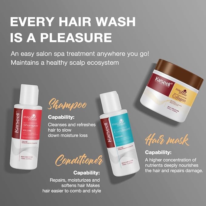Karseell Travel Size Toiletries for Women Hair Essentials Kit Volumizing Shampoo and Conditioner Set with Collagen Hair Mask Convenience Kits for Dry Damaged Hair All Hair Types