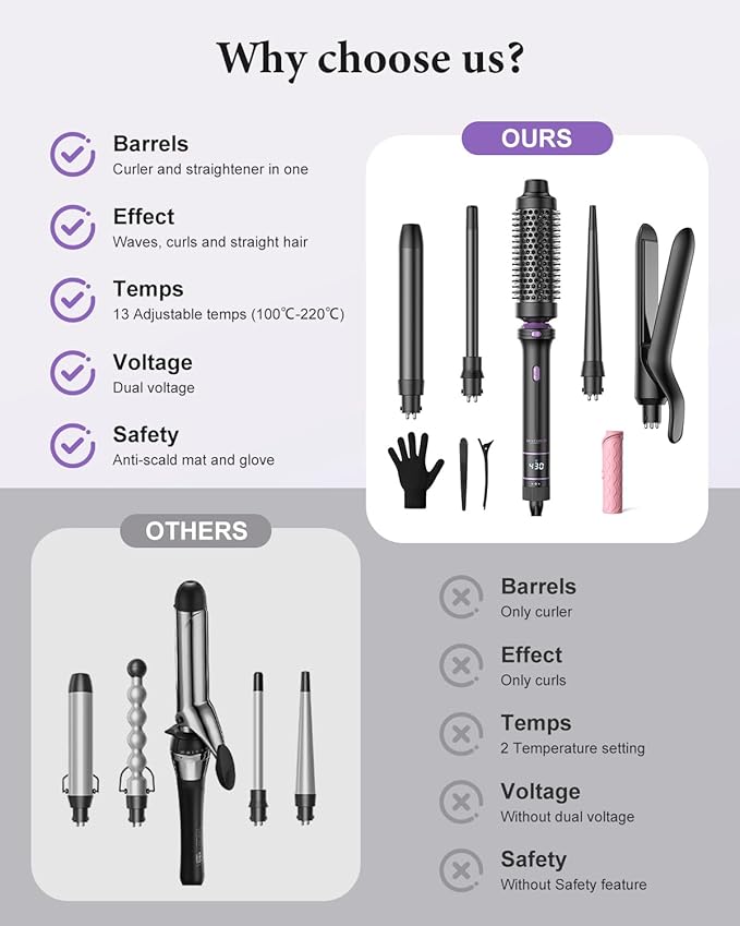 5 in 1 Curling Iron, Curling Wand Set with Thermal Brush, Flat Iron Hair Straightener, 3 Ceramic Irons (0.35"-1"), 13 Adjustable Temps, Hair Curler Waver with Heat Resistant Mat, Glove, Clip