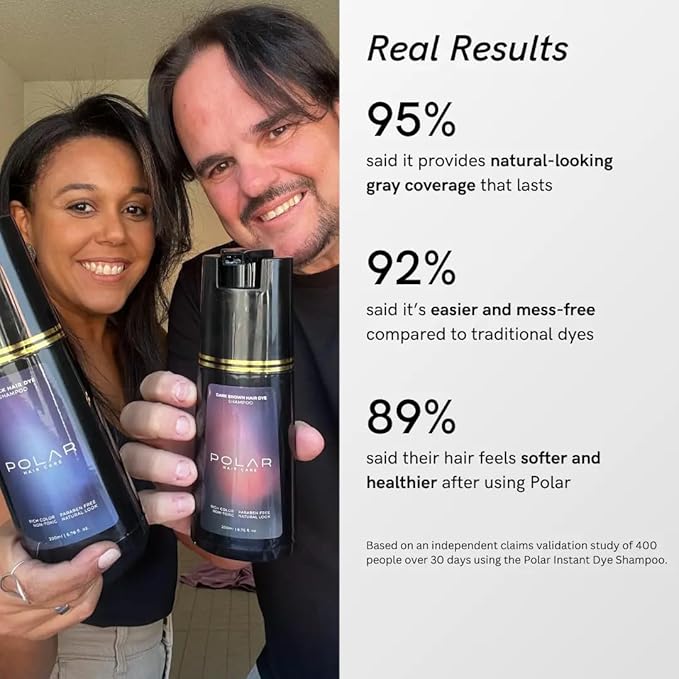 Polar Haircare - Hair Dye Shampoo Light Brown for Gray Hair for Women & Men - Natural Semi Permanent Hair Color Shampoo - Vegan Coloring Shampoo for Gray Hair - Gentle Hair Shampoo Dye 6.76 Fl Oz