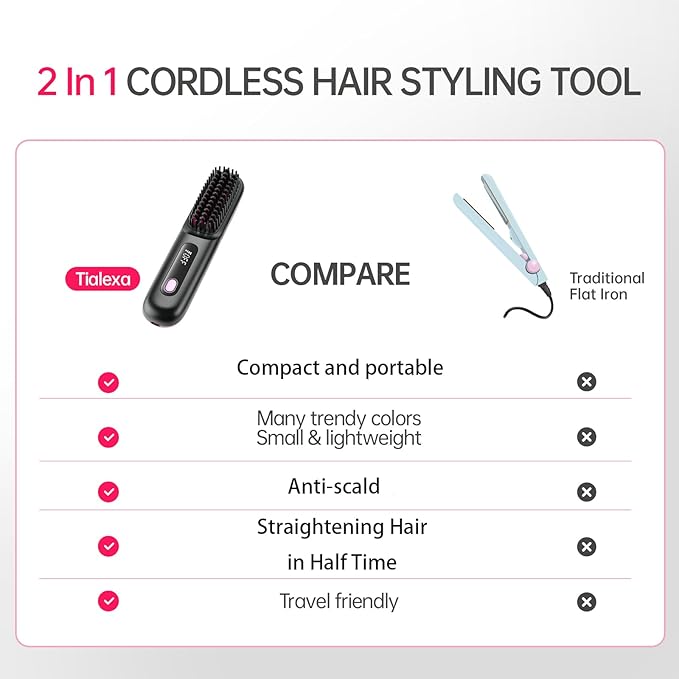 2025 Upgraded Cordless Hair Straightener Brush for Travel, 200 Million Negative Ionic Portable Hair Straightener Comb for Women with LED Display & 3 Temps Fast Heating MCH Ceramic Coating Smooth Frizz