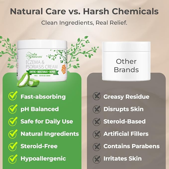 Wild Naturals Eczema & Psoriasis Cream for Dry, Itchy Skin – Eczema Relief for Adults & Kids – Moisturizing Psoriasis Cream with Manuka Honey - Hydrating Honey Lotion for Hands and Face