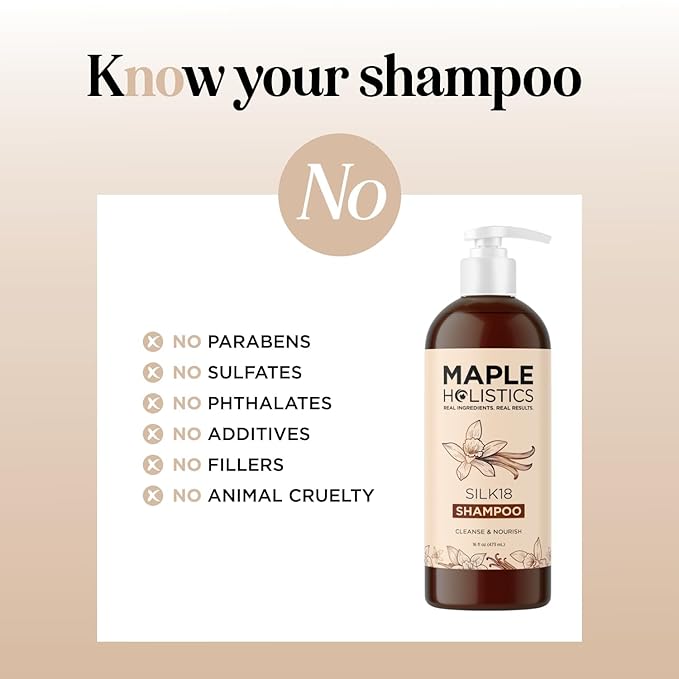 Moisturizing Shampoo for Dry Hair Care - Silk18 Advanced Anti Frizz Ultra Hydrating Shampoo for Color Treated Hair with Silk Amino Acids and Plant Proteins - Sulfate Free Shampoo for Men and Women